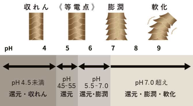 018301BE-5009-4F62-AE60-9A36E9DBB891
